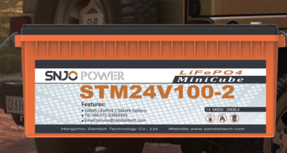 STM24V100/200-2