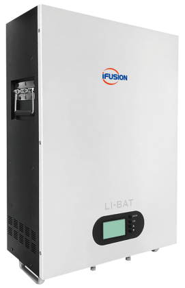 BPW Series (Wall Mounted)