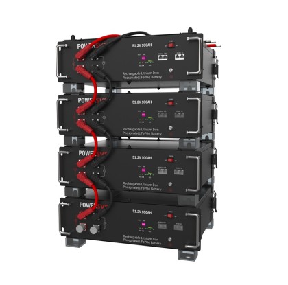 48V/51.2V Rack Mounting