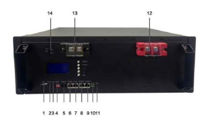 Rack-mounted Low-voltage Battery