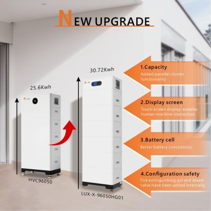 LiFePo4 Battery Pack High-voltage FLH96050SG1