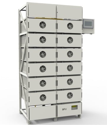 BR172R/186R/200R/215R