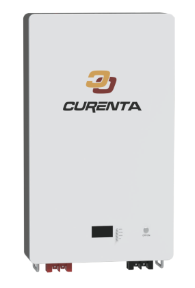 CUR512200W