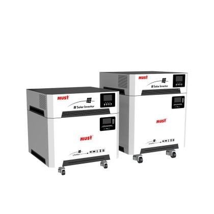 HBP1800 HM Series (3-5.5KW)