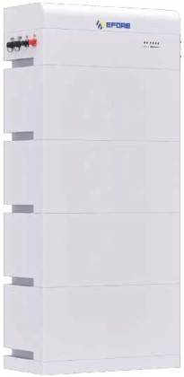 LM BAT-10/15/19/24/29