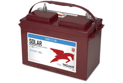 Solar Signature Line Flooded SSIG 12 120