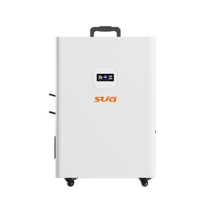 SIPT-All in One System