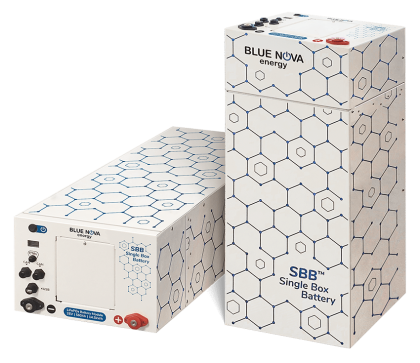 SBB|Single Box Series BN52V-280-14.5k