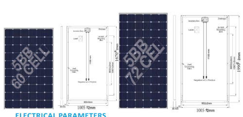 Anatolia Seri̇es Mono 60/72 320 - 410W