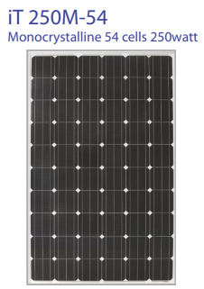 iT250M-54