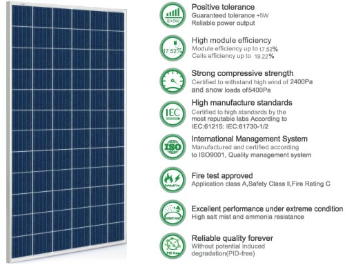 Simax 158 SP672-325-340W