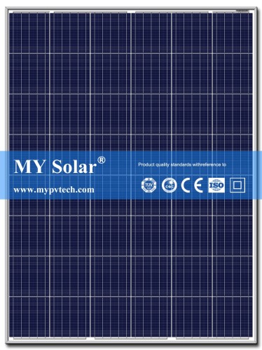 P3 Series MYP3048-215-235W