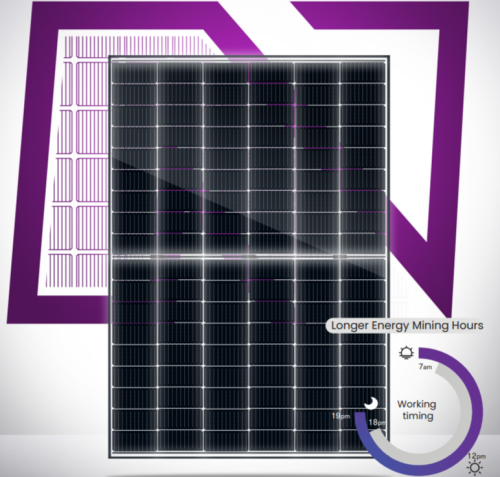 Obsidian Series (AG-OS-120N 370-390W)