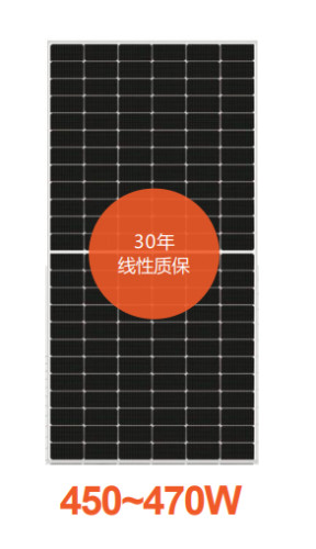 TPS-450-470J-144H-DG