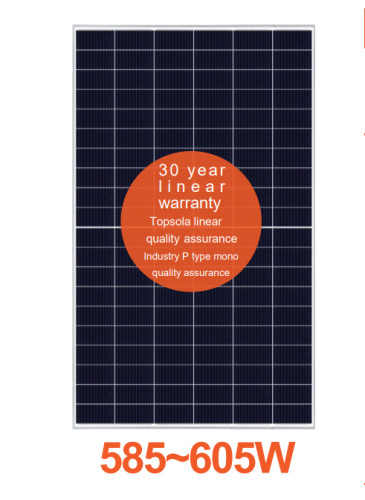 TPS585-605M-120H2-DG