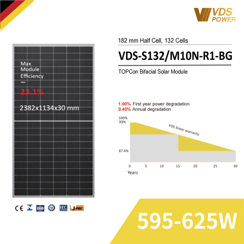 VDS-S132/M10N-R1-BG 595-625W
