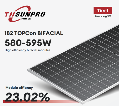 SPDG580~595W-N144M10silver frame/white mesh /35mm