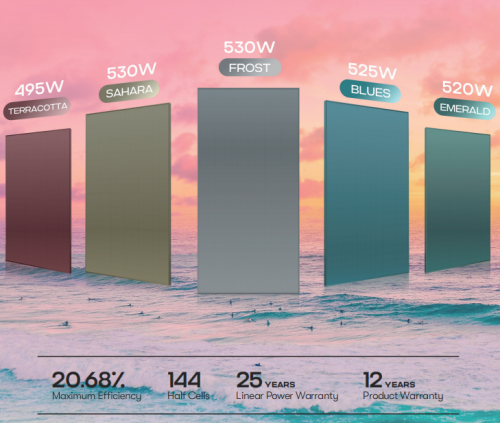 Mirage CMD-144C 495W-530W Colored BIPV