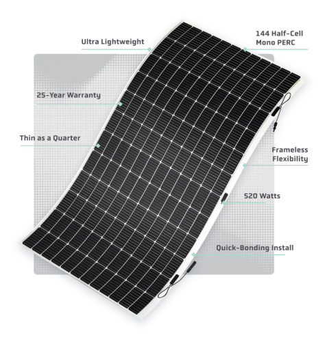 BF Series 505 - 520W