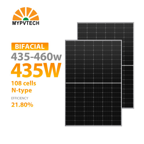 M10 Series MYM1060-435-455W