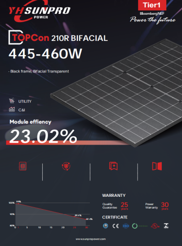SPDG(445-460w)-N96R12 black frame/full transparent/30mm