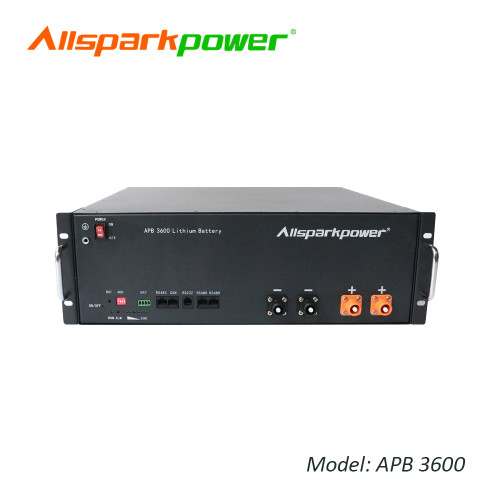 APB3600