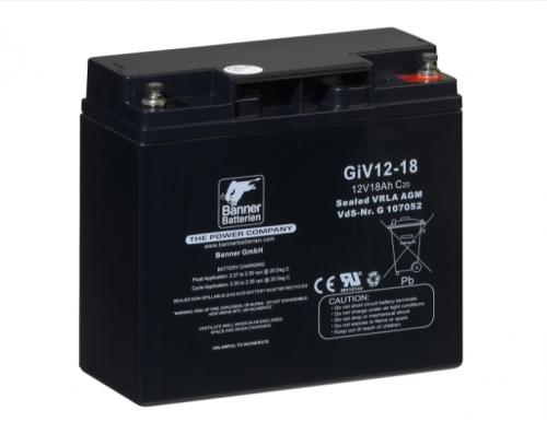 Stand by Bull GiV-SBloc