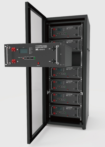 Rack-mounted Energy Storage