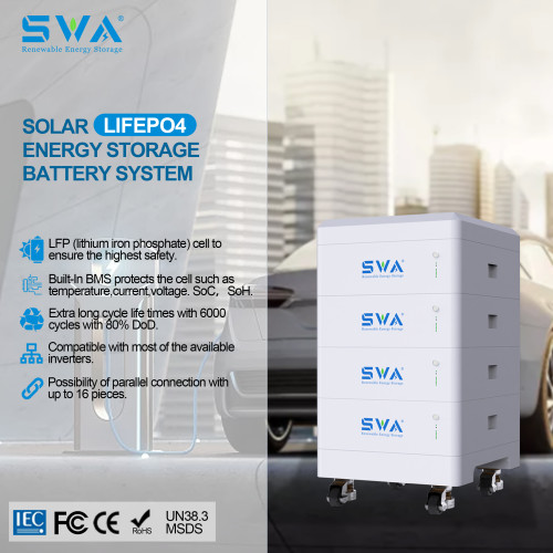 Stackable Battery Module
