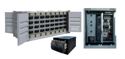 Industrial Energy Storage System