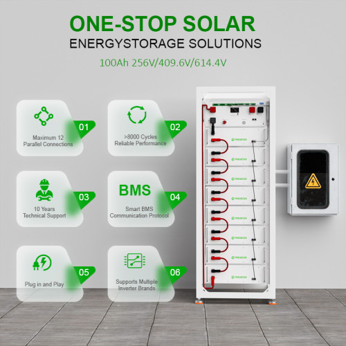 40.96kWh 409.6V iRACK High Voltage Battery