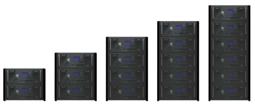 48V/51.2V 200Ah-600Ah LV Stack Mount 10-30K