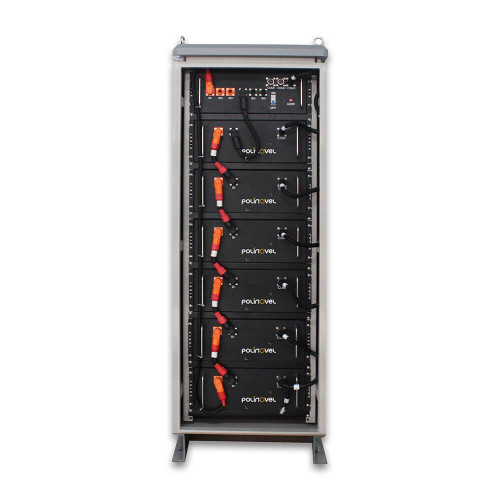 HV204100/307100/409100/512100