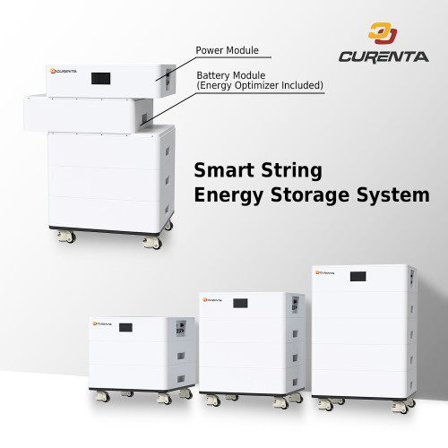 CUR512100HV High Voltage Stackable