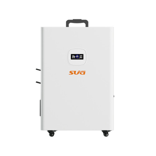 SIPT-All in One System