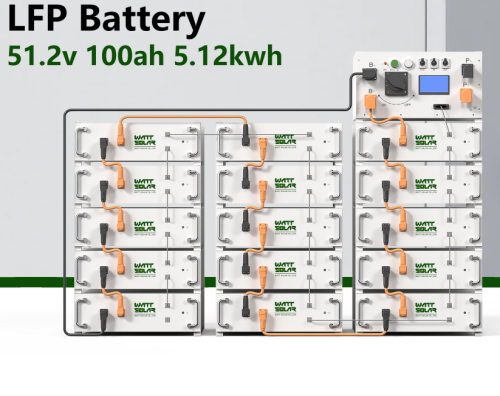 GHR-100 51.2V 100Ah 5.12kWh Stackable Lithium Battery