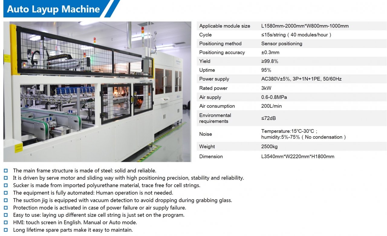 Hangzhou ConfirmWare Technology Co., Ltd. | Production Equipment | China