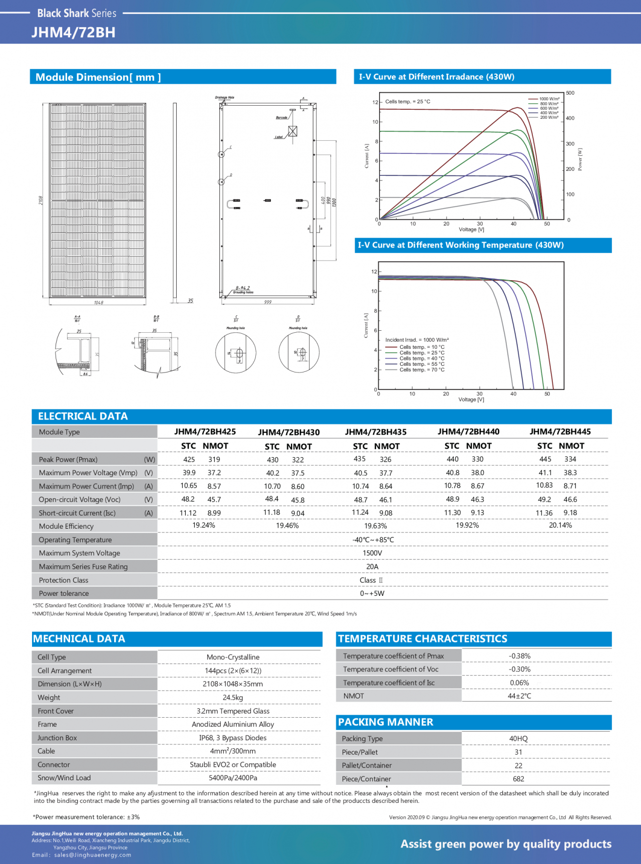 500-445 Examcollection Vce