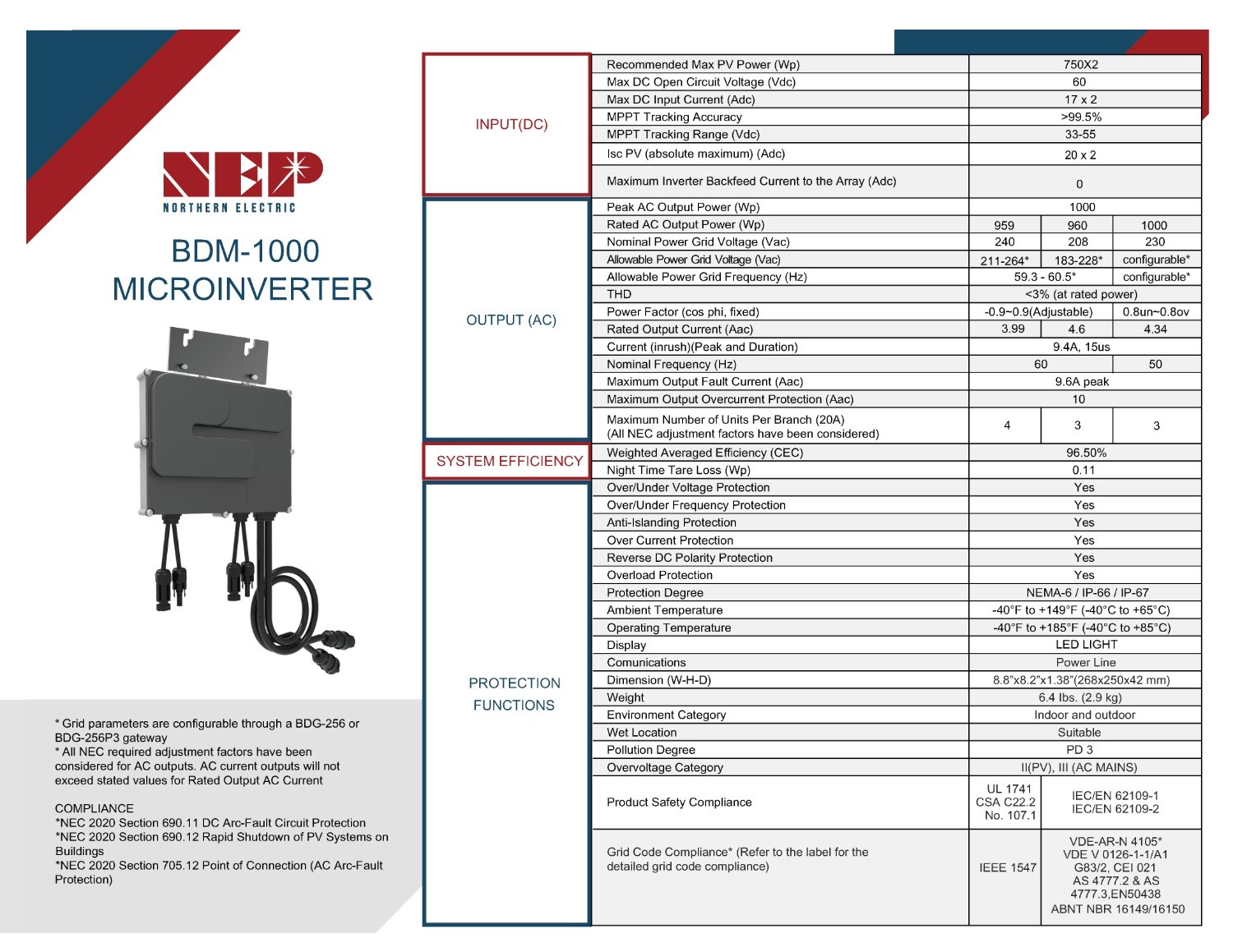 NEP, BDM-600X, Solar Inverter Datasheet