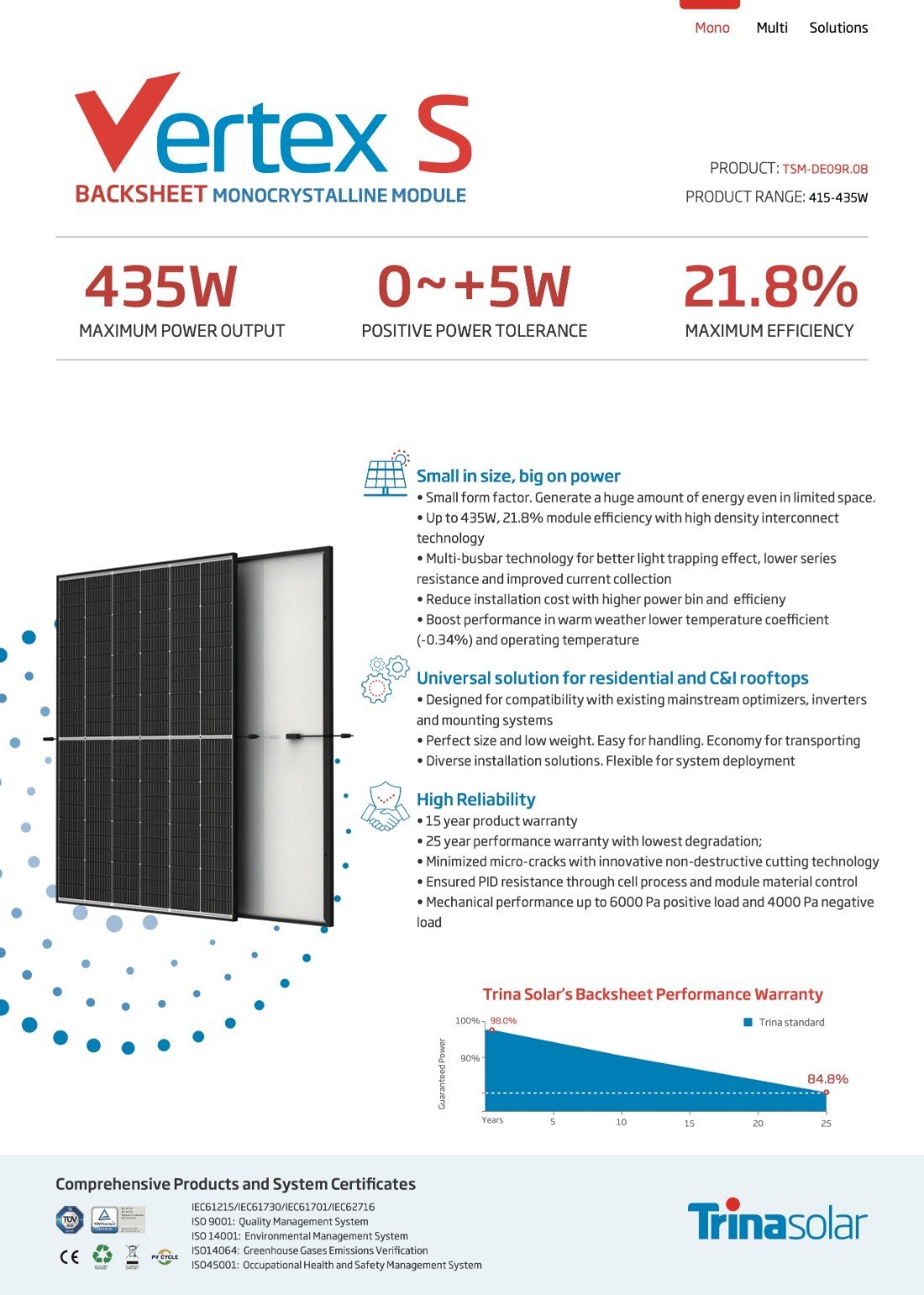 Nanosun | Vertex S TSM-DE09R.08 415-435W | Fiche Technique Panneau ...