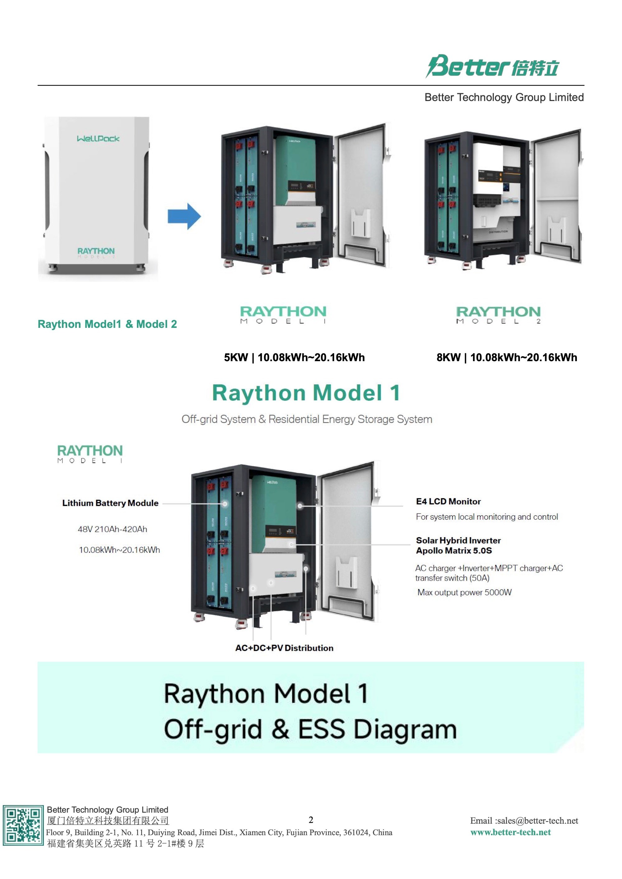 Better Technology Group | Raython Wellpack Home 1 | Solar Storage ...