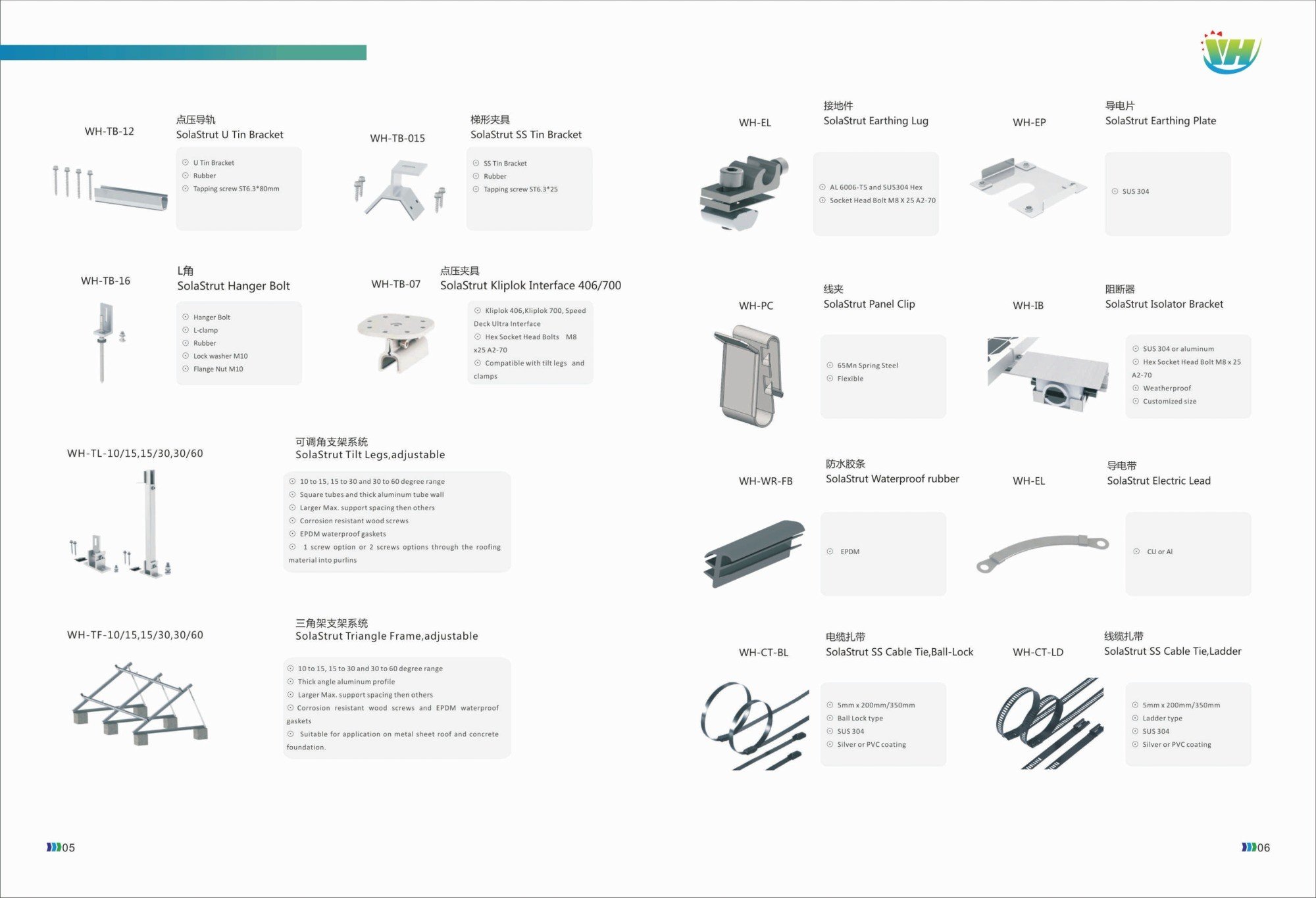 Weihang Energy Technology Tin Roof Mounting System Solar Mounting