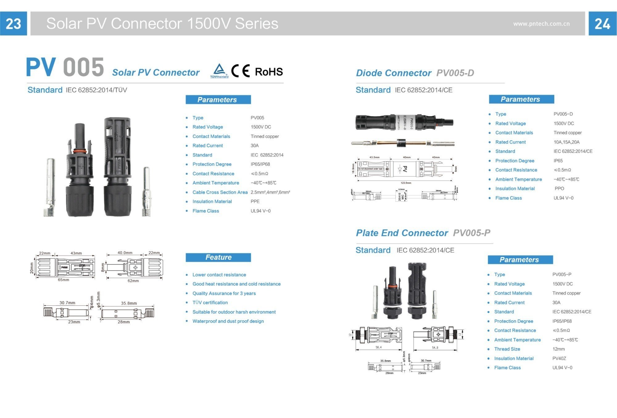 Amazon.com: Programming Cable CBL-YRC061-1 for YASKAWA