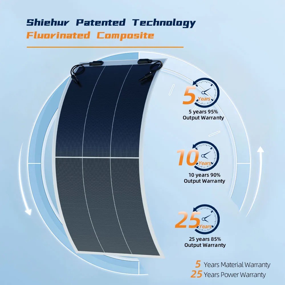 Shenzhen Topsunlight New Energy Co., Ltd. Solar Panels China