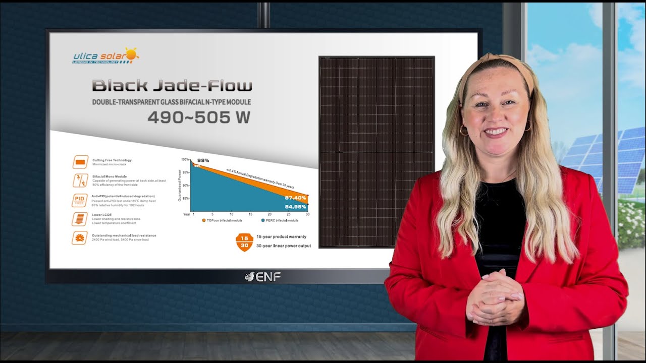 UL-490~505M-120BDGN Black Jade Flow