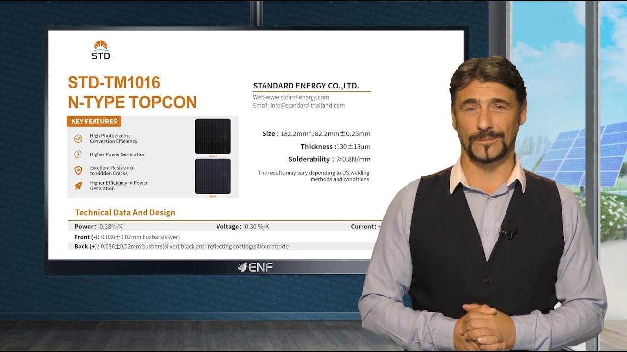 TM1016 (182.2*182.2mm)